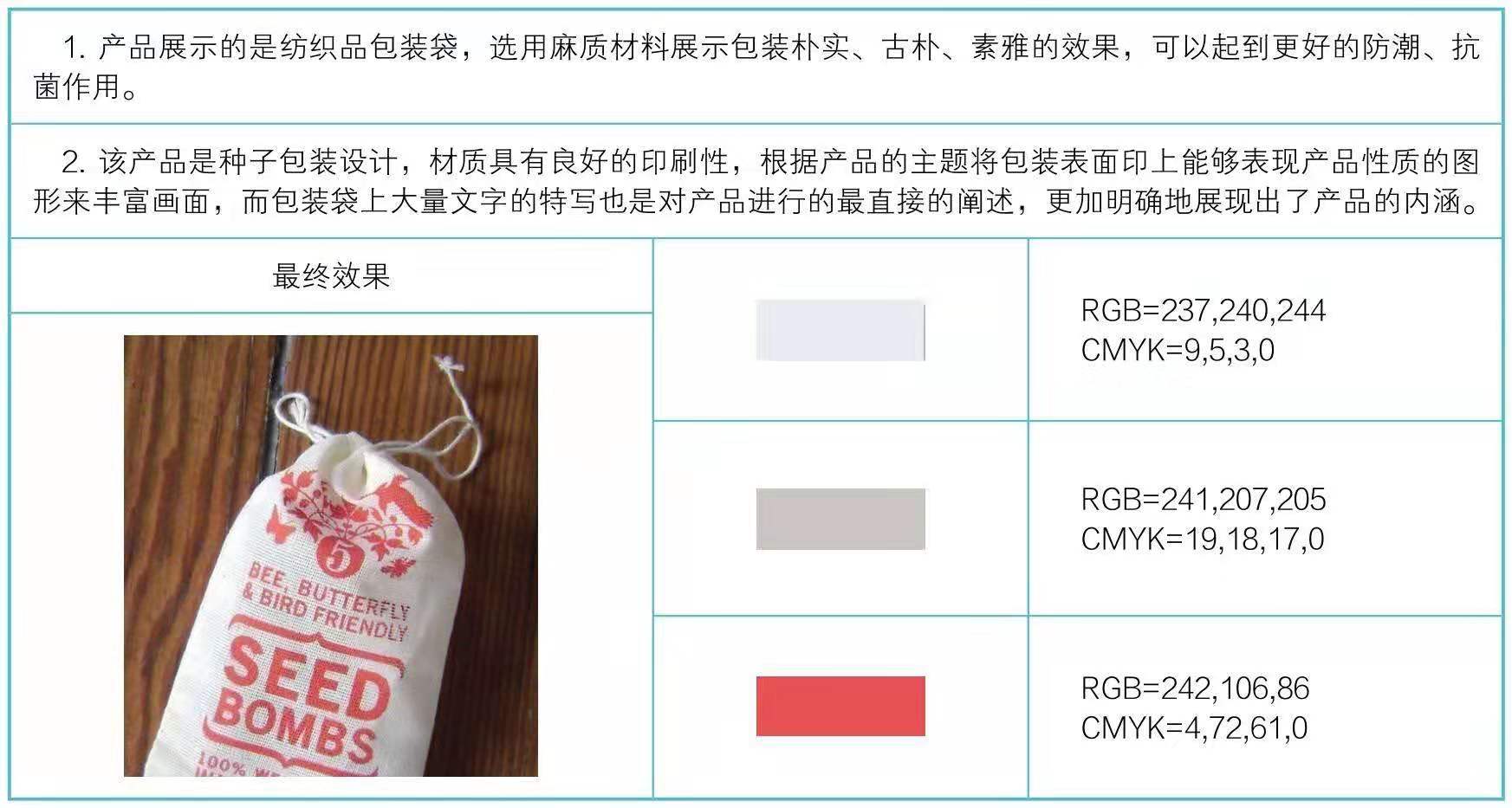 紡織品產(chǎn)品包裝設(shè)計(jì)(圖4)