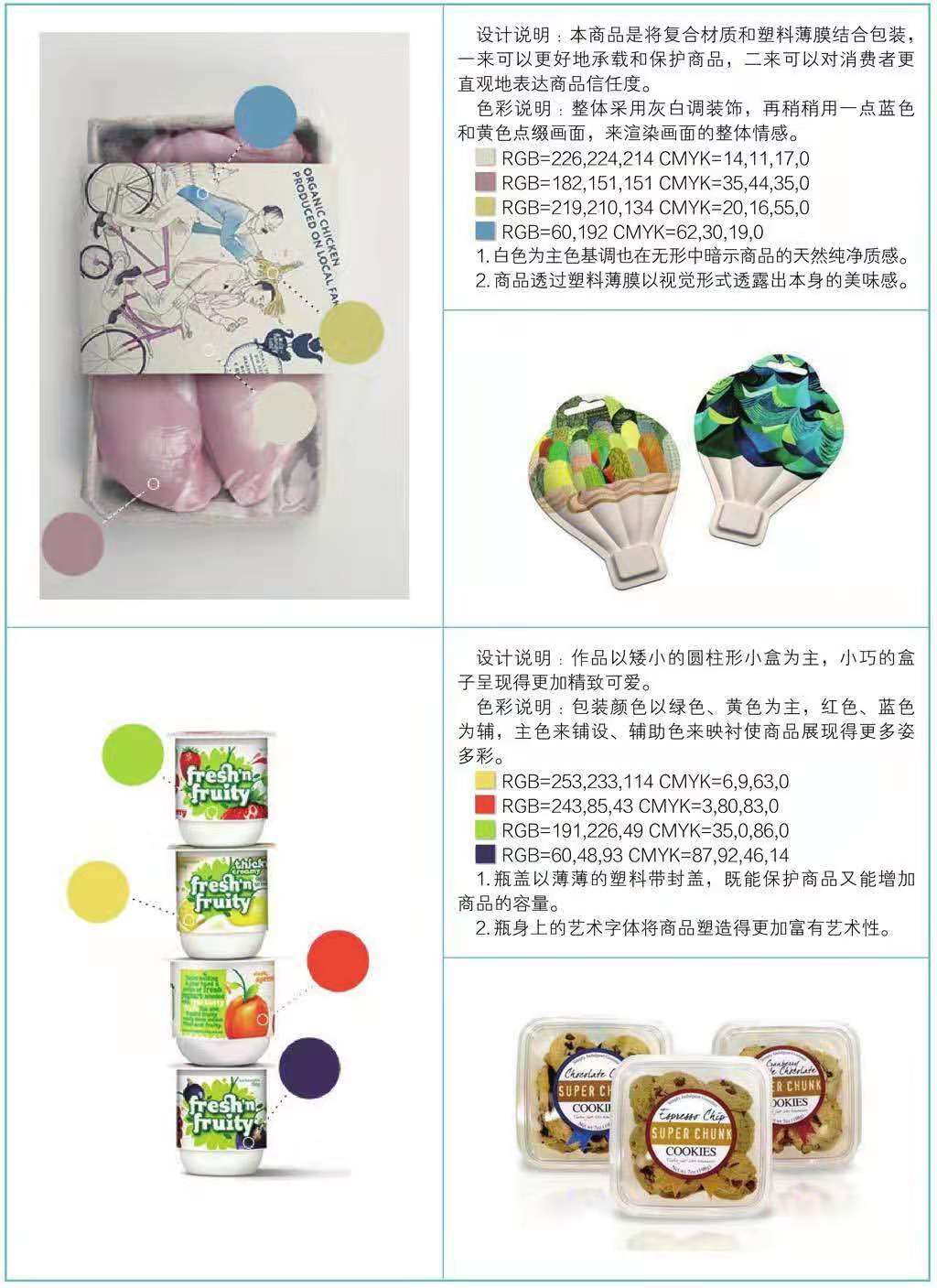 復(fù)合材質(zhì)包裝設(shè)計(圖5)