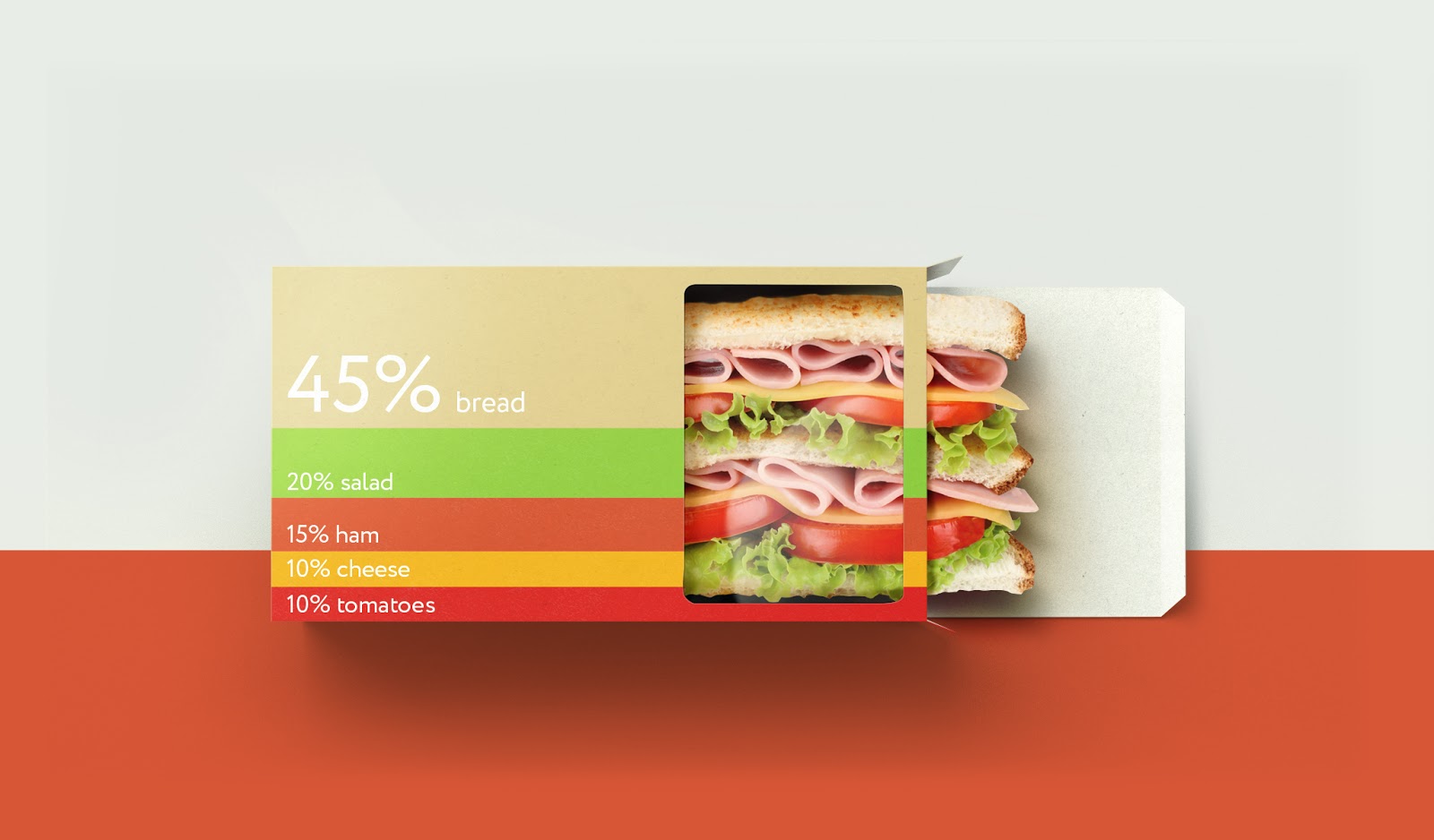 濰坊外賣品牌包裝設(shè)計(圖2) 濰坊外賣品牌包裝設(shè)計(圖2)