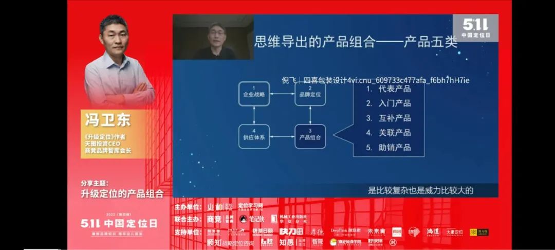 四喜：視覺錘（超級符號）要用到所有產(chǎn)品上嗎？(圖2)