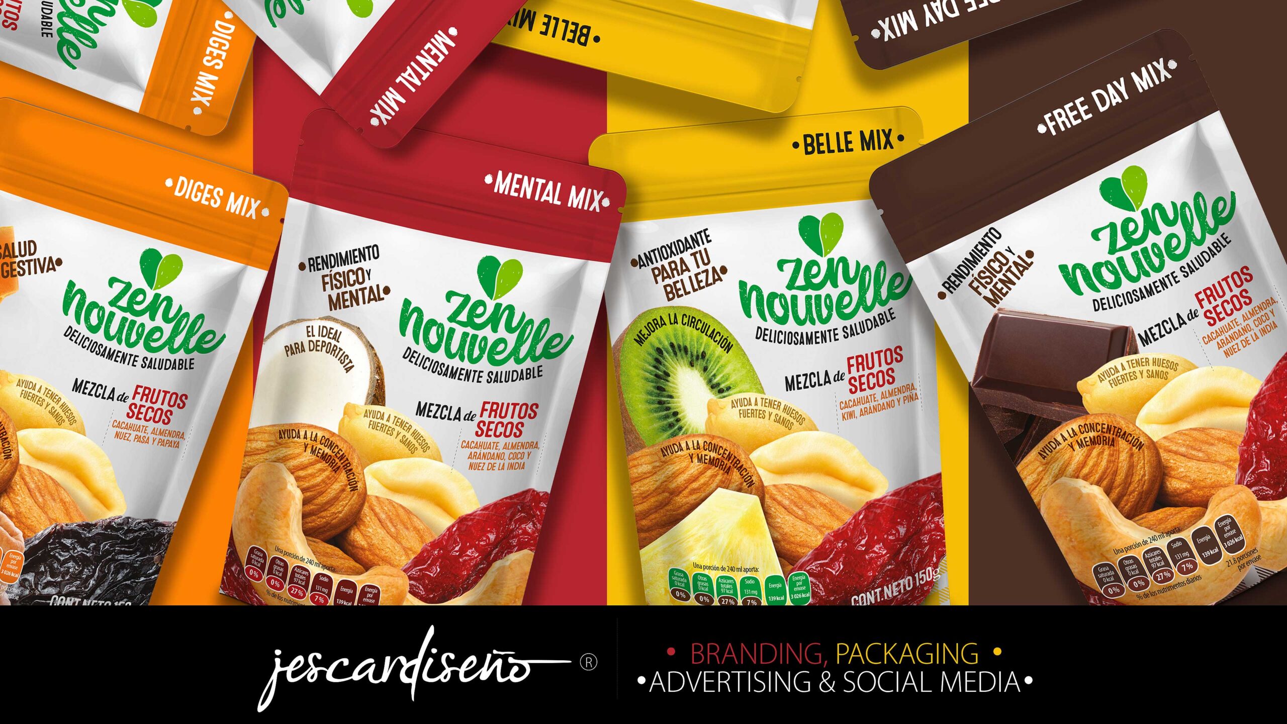 水果混合物零食袋包裝這樣設(shè)計很有吸引力(圖3) 水果混合物零食袋包裝這樣設(shè)計很有吸引力(圖3)