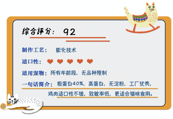 Orijen 渴望 雞肉全階段貓糧包裝設(shè)計欣賞 1kg*4袋(圖1)