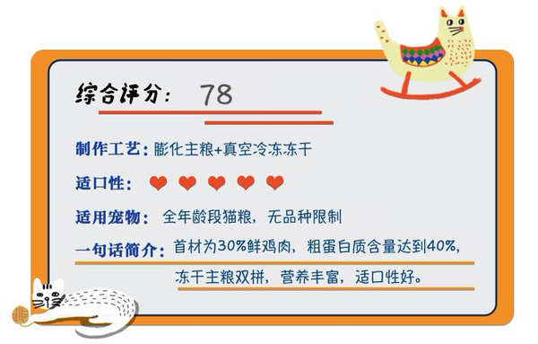 Alfie&Buddy 阿飛和巴弟 E76雞肉三文魚全階段貓糧 360g包裝設(shè)計(jì)【參考 報(bào)價(jià) 圖片 方案 怎么做】 (圖1)