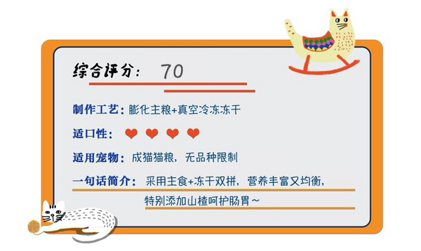 Nature Bridge 比瑞吉 優(yōu)選系列 荷葉山楂美國(guó)短毛貓成貓貓糧 2kg包裝設(shè)計(jì)【參考 圖片 方案 怎么做】 (圖1) Nature Bridge 比瑞吉 優(yōu)選系列 荷葉山楂美國(guó)短毛貓成貓貓糧 2kg包裝設(shè)計(jì)【參考 圖片 方案 怎么做】 (圖1)