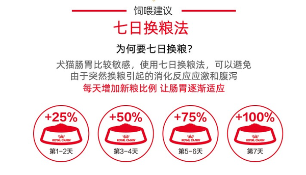 ROYAL CANIN 皇家 GR25金毛成犬狗糧包裝設(shè)計(jì)【參考 圖片 方案 怎么做】 (圖3) ROYAL CANIN 皇家 GR25金毛成犬狗糧包裝設(shè)計(jì)【參考 圖片 方案 怎么做】 (圖3)