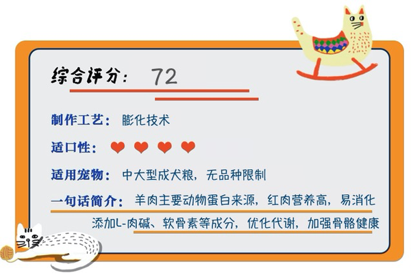 Pure&Natural 伯納天純 營(yíng)養(yǎng)倍護(hù)系列 羊肉中大型犬成犬狗糧包裝設(shè)計(jì)【參考 圖片 方案 怎么做】 (圖1) Pure&Natural 伯納天純 營(yíng)養(yǎng)倍護(hù)系列 羊肉中大型犬成犬狗糧包裝設(shè)計(jì)【參考 圖片 方案 怎么做】 (圖1)