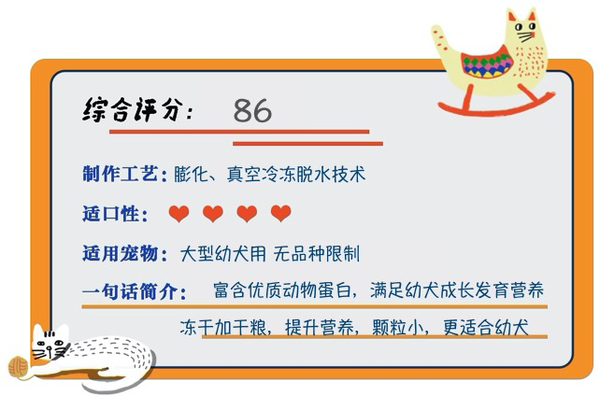 Instinct 百利 原食生鮮系列 雞肉大型犬幼犬狗糧 9kg包裝設(shè)計(jì)欣賞 (圖1)