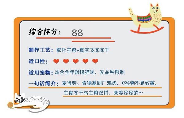 GAOYEA 高爺家 麥肯雞全階段貓糧 1.5kg包裝設(shè)計欣賞 (圖1) GAOYEA 高爺家 麥肯雞全階段貓糧 1.5kg包裝設(shè)計欣賞 (圖1)