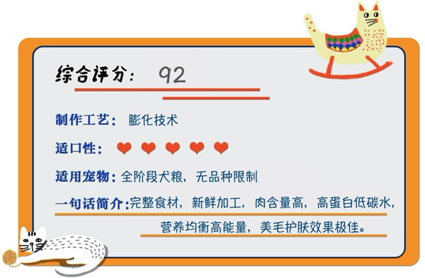 Orijen 渴望 六種魚(yú)全犬全階段狗糧 6kg包裝設(shè)計(jì)欣賞 (圖1)