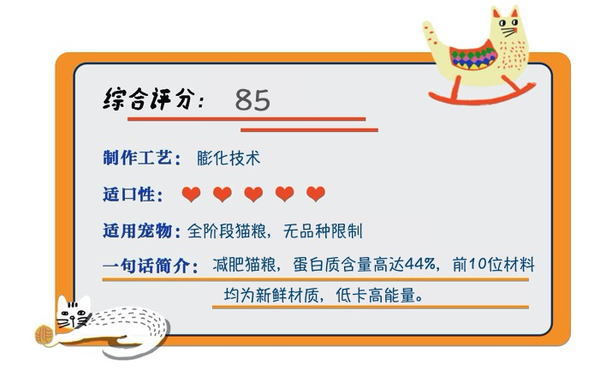 orijen 渴望 無(wú)谷低卡室內(nèi)成貓糧 5.4kg包裝設(shè)計(jì)欣賞 (圖1) orijen 渴望 無(wú)谷低卡室內(nèi)成貓糧 5.4kg包裝設(shè)計(jì)欣賞 (圖1)