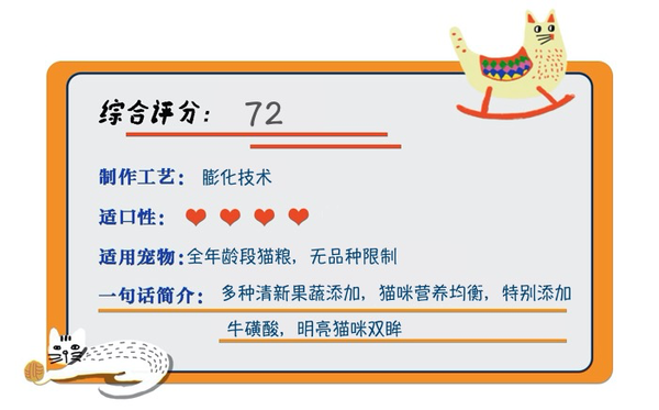 YANXUAN 網(wǎng)易嚴(yán)選 寵愛(ài)相伴全階段貓糧 2kg包裝設(shè)計(jì)欣賞 (圖1) YANXUAN 網(wǎng)易嚴(yán)選 寵愛(ài)相伴全階段貓糧 2kg包裝設(shè)計(jì)欣賞 (圖1)