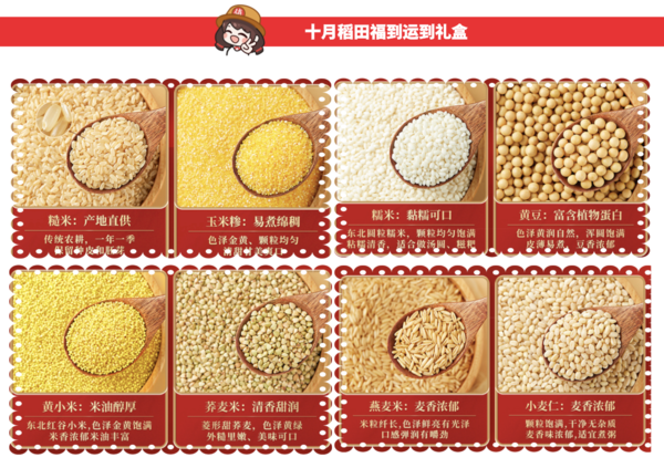 SHI YUE DAO TIAN 十月稻田 福到運到 雜糧禮盒裝 3.2kg包裝設(shè)計欣賞 (圖2) SHI YUE DAO TIAN 十月稻田 福到運到 雜糧禮盒裝 3.2kg包裝設(shè)計欣賞 (圖2)