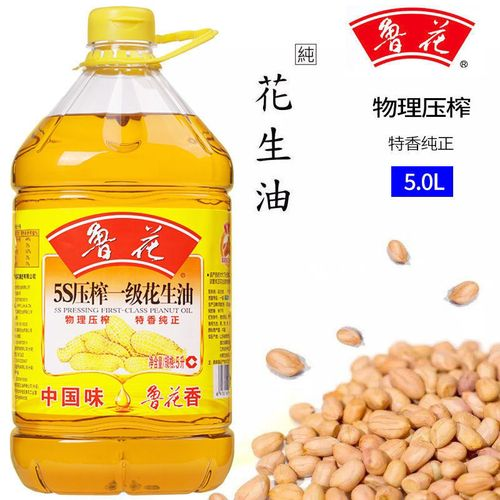 四喜:“包裝五力”要有力量之三——選擇力(圖14) 四喜:“包裝五力”要有力量之三——選擇力(圖14)