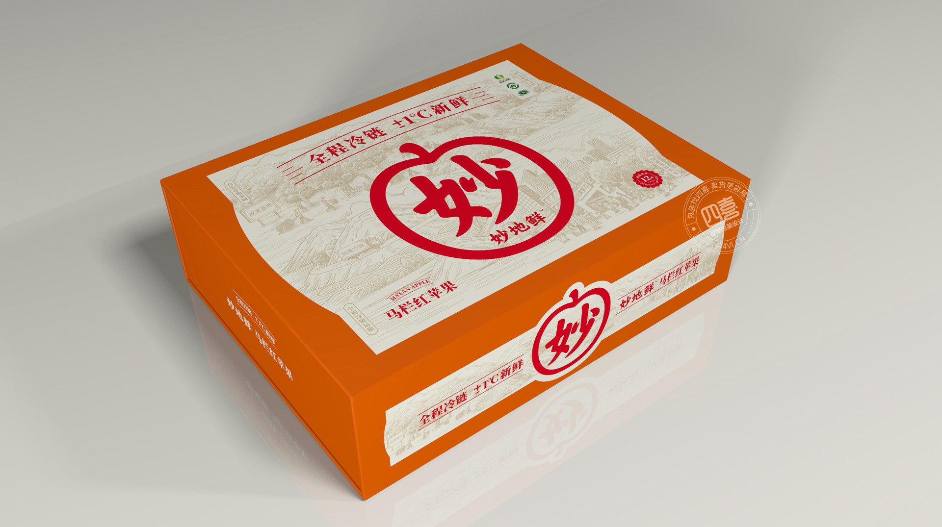 包裝設計要合理呈現品牌承諾信息(圖2)