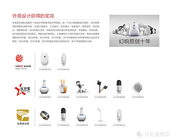 幻響品牌logo設(shè)計欣賞與分析(圖1) 幻響品牌logo設(shè)計欣賞與分析(圖1)