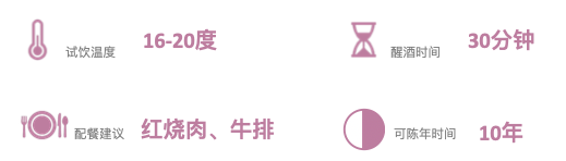 創(chuàng)意酒包裝設(shè)計巴巴內(nèi)拉級高維諾基安蒂干紅葡萄酒瓶禮盒裝產(chǎn)品包裝設(shè)計欣賞(圖4) 創(chuàng)意酒包裝設(shè)計巴巴內(nèi)拉級高維諾基安蒂干紅葡萄酒瓶禮盒裝產(chǎn)品包裝設(shè)計欣賞(圖4)