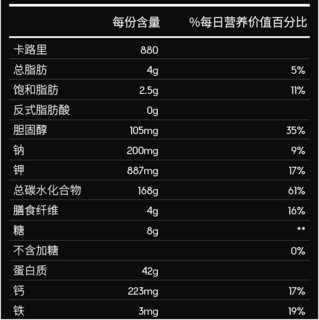 創(chuàng)意產(chǎn)品包裝設(shè)計(jì)PERFORMIX功能營(yíng)養(yǎng)包裝設(shè)計(jì)欣賞(圖3) 創(chuàng)意產(chǎn)品包裝設(shè)計(jì)PERFORMIX功能營(yíng)養(yǎng)包裝設(shè)計(jì)欣賞(圖3)