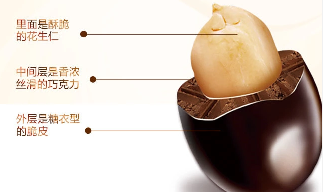 吉祥果品牌logo與食品包裝設(shè)計(jì)欣賞(圖4)