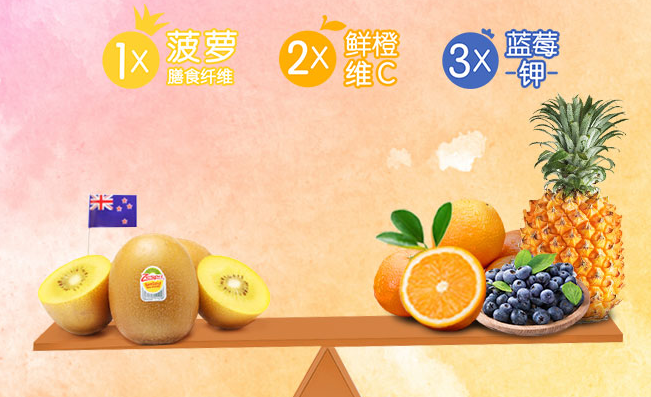 佳沛綠果 Zespri佳沛品牌logo與食品包裝設(shè)計(jì)欣賞(圖4)